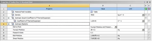 Ansys workbech结构分析最常见问题汇总（更新：静力、模态、非线性、瞬态分析等）的图3