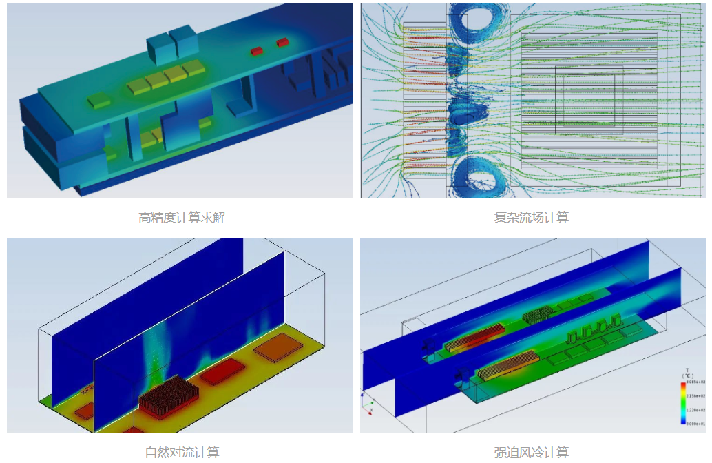 电子散热仿真软件Simetherm v2023