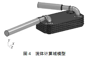 基于CFD的油冷器压降仿真及试验验证的图6