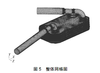 基于CFD的油冷器压降仿真及试验验证的图9