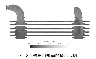 基于CFD的油冷器压降仿真及试验验证的图17