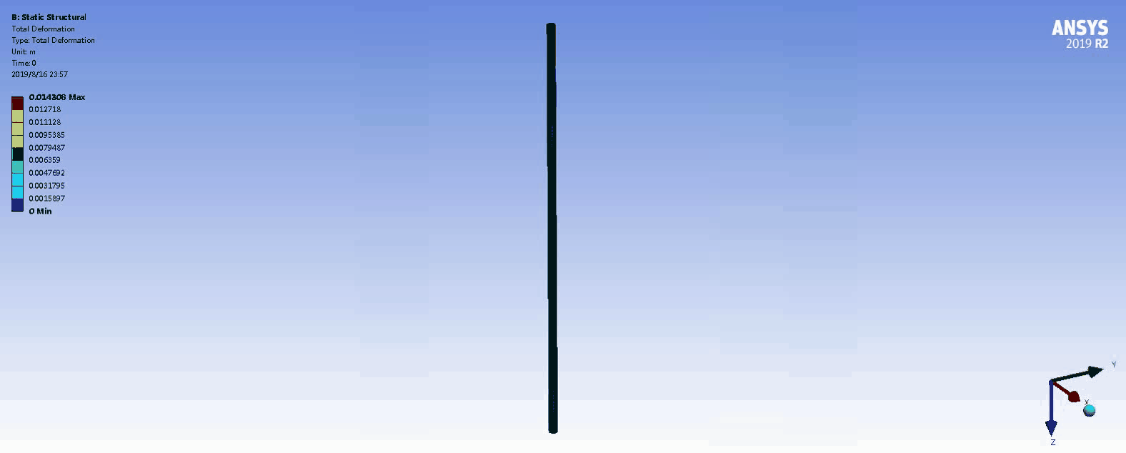 d.gif