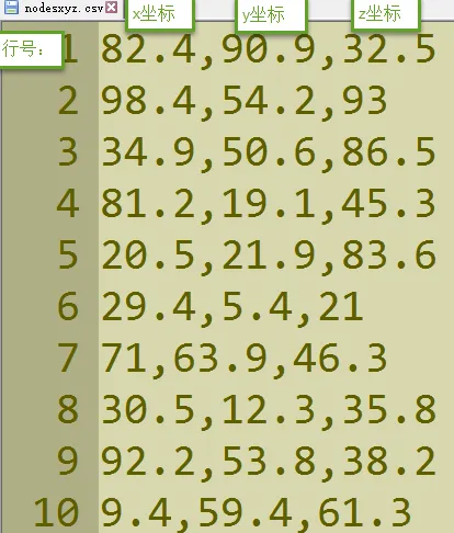 你也可以来做二次开发--HyperMesh二次开发应用之123的图1