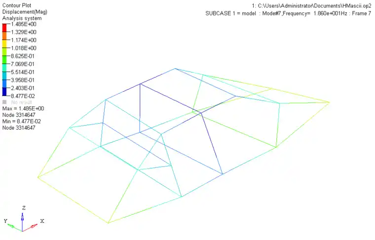 biw-mode.gif