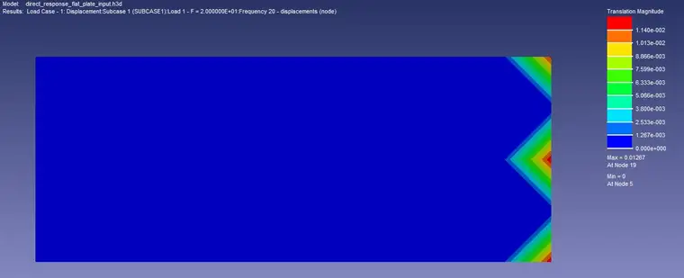 基于hyperworks/ncode平板定频振动疲劳寿命分析的图2