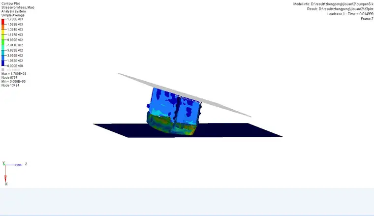 基于Hyperworks+Lsdyna保险杠碰撞刚性墙模型的图2