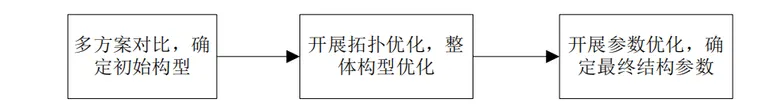 屏幕捕获_2019_12_12_17_04_08_541.png