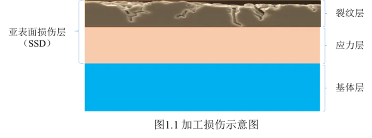1.1.png