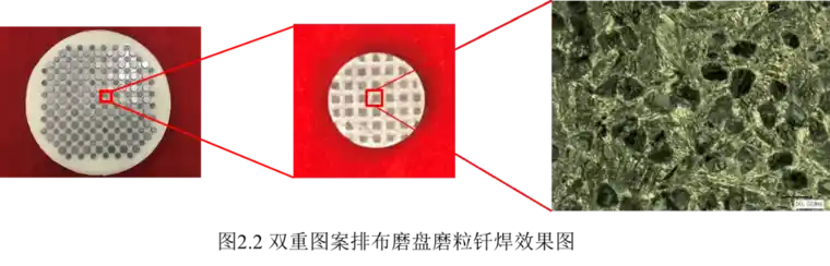 2.2.png