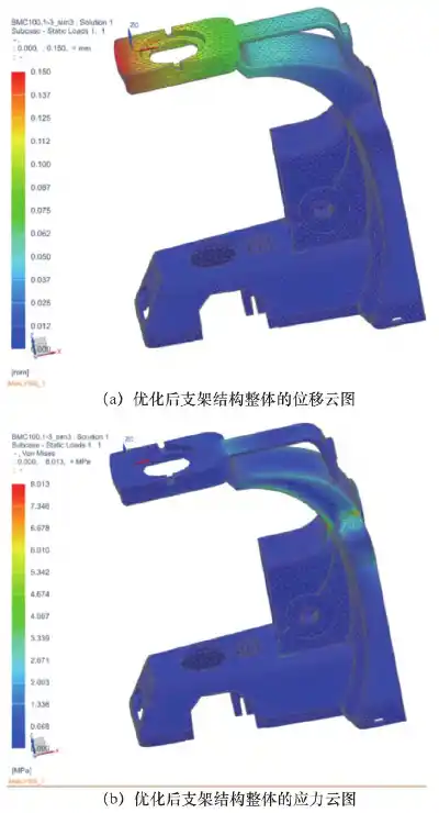 基于NX Nastran的显微镜部件结构静力分析及优化设计的图7