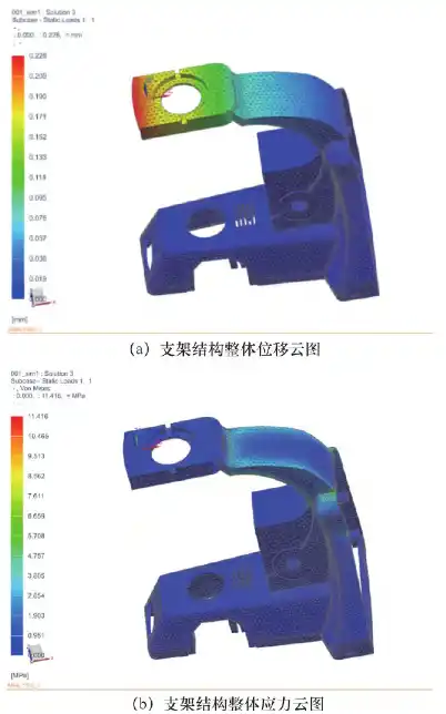 基于NX Nastran的显微镜部件结构静力分析及优化设计的图4