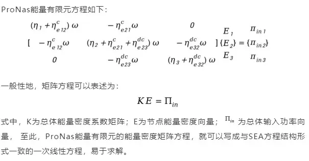 ProNas能量有限元方法在船舶中高频振动噪声分析预测的应用的图6