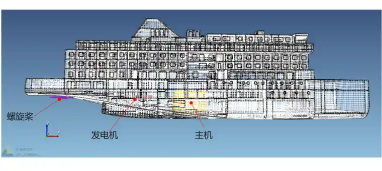 ProNas能量有限元方法在船舶中高频振动噪声分析预测的应用的图11