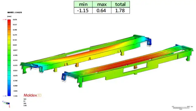 Moldex3D模流分析之结合LS-DYNA 成功改善扫描机零件翘曲难题的图6
