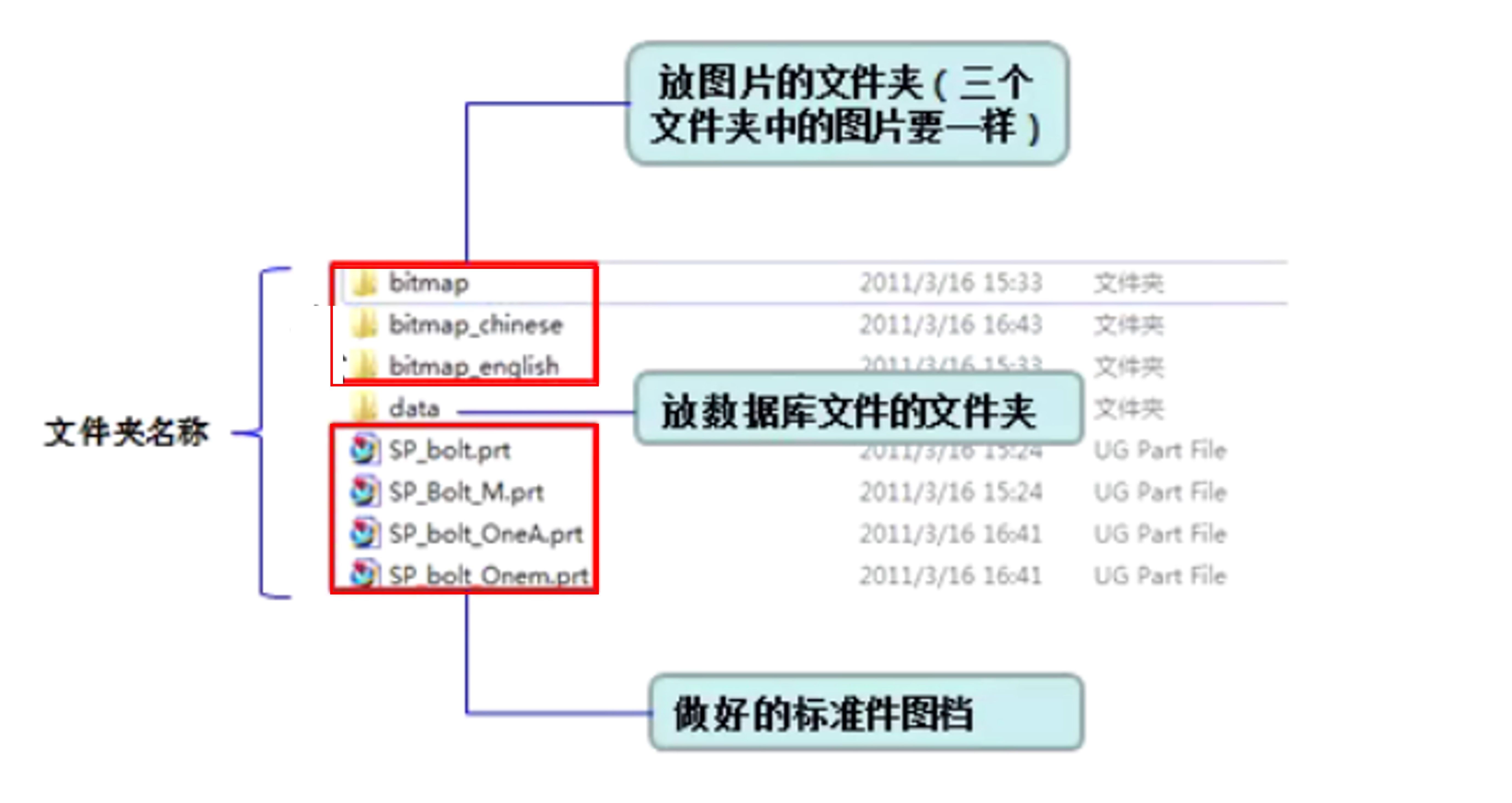模具标准件承压板参数化设计的图7