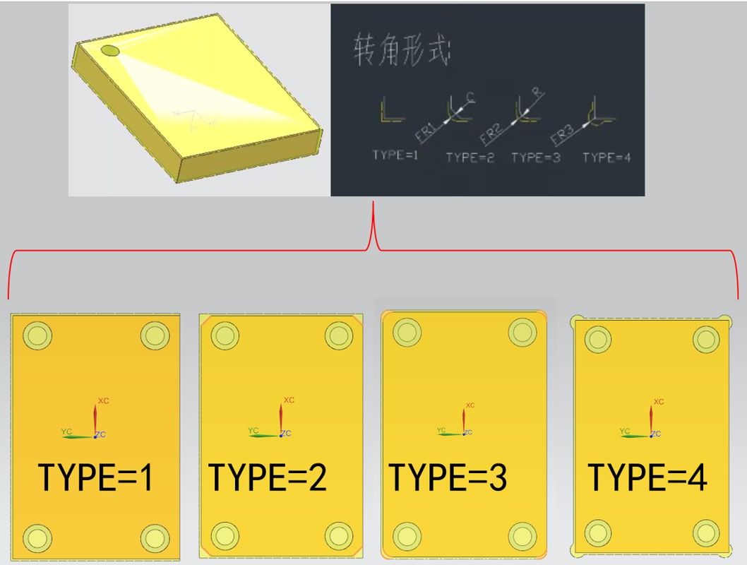 模具标准件承压板参数化设计的图3