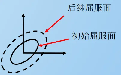 17312186-f12112682bab8873.png
