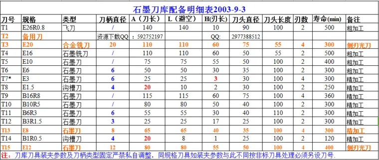 参数5.png