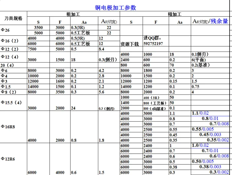 参数14.png