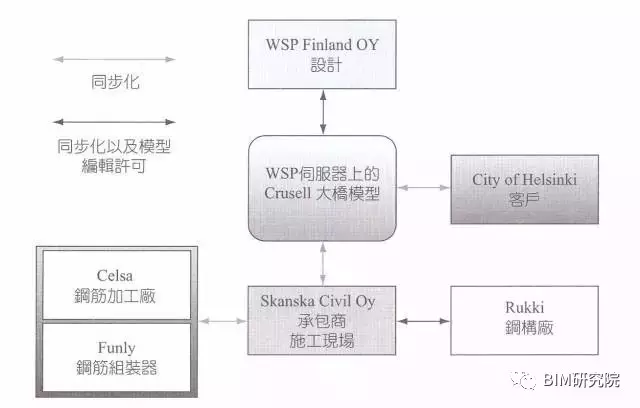 1505130692.png