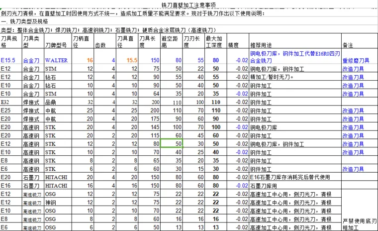 参数12.png