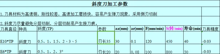 参数9.png