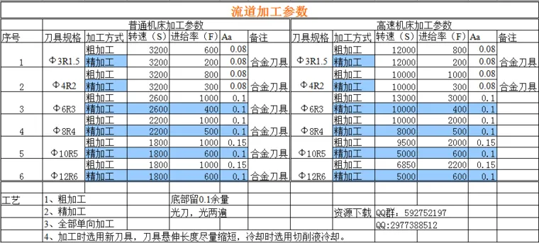 参数2.png