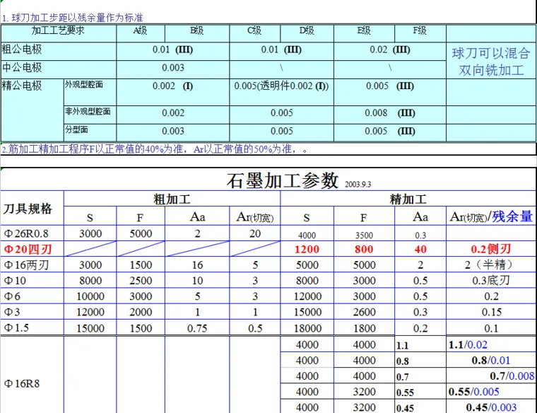 参数16.png