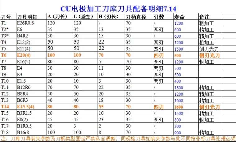 参数6.png