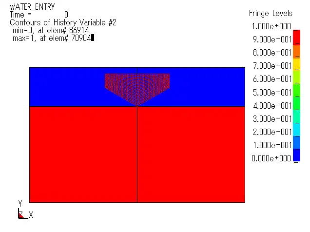 67046-intwater-embed.gif