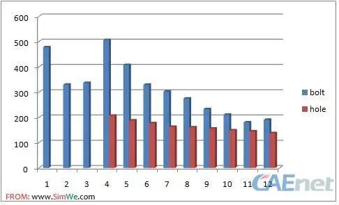 [forum.simwe.com]table.jpg