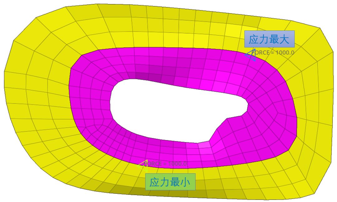 Hyperstudy Run Matrix HyperStudy优化教程与OptiStruct理论基础及工程应用下载 - 格发许可优化