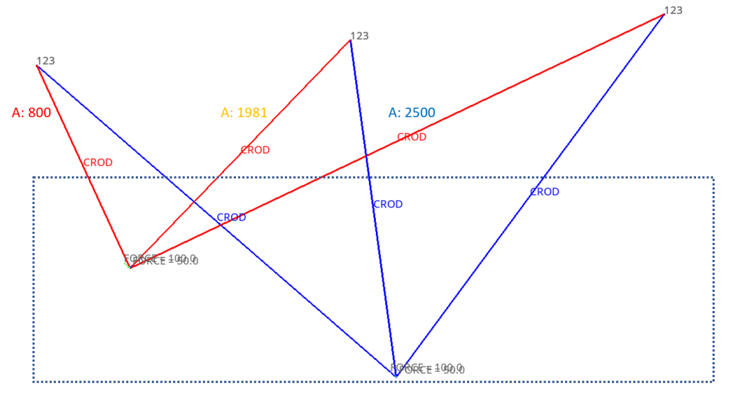 Hyperstudy Symbol HyperStudy优化教程与OptiStruct理论基础及工程应用下载 - 格发许可优化
