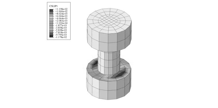 ABAQUS