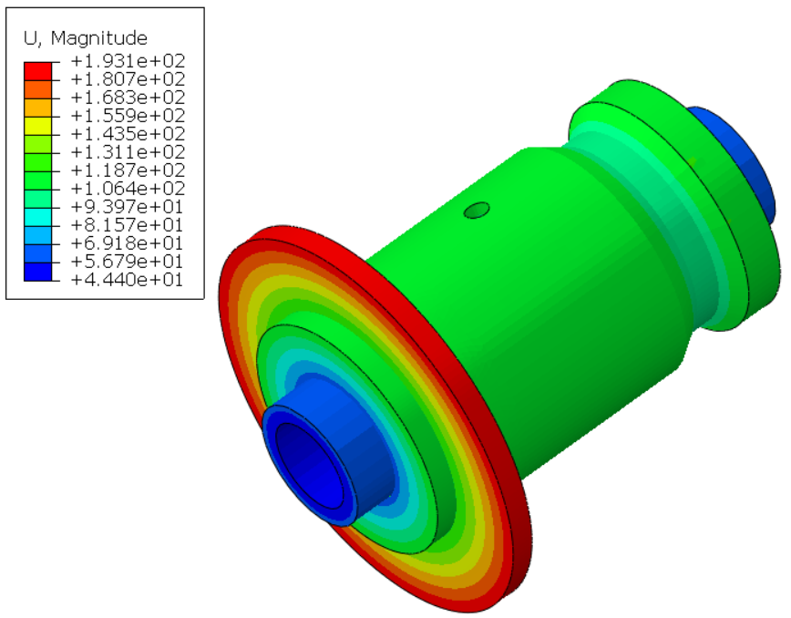 ABAQUS