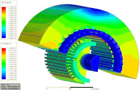 ANSYS Meshing网格划分概述