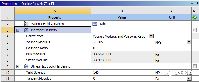 ANSYS Workbench分析实例 | 冲压成型