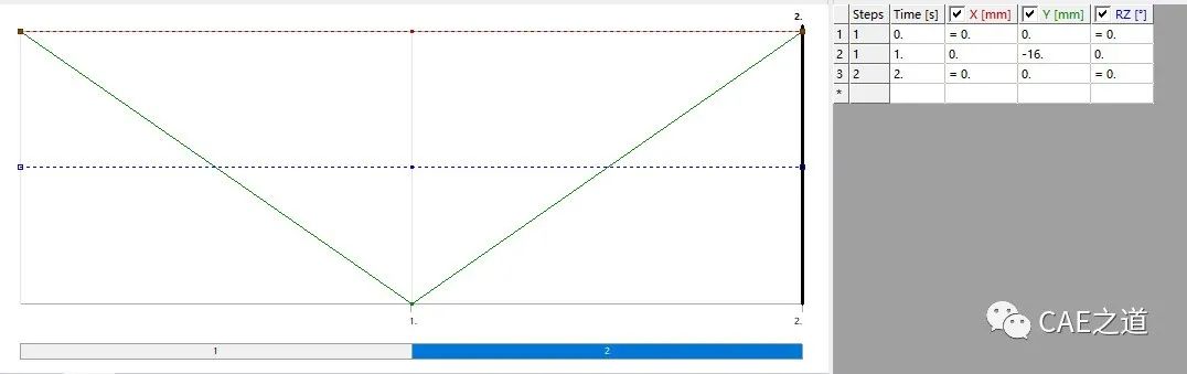 ANSYS Workbench分析实例 | 冲压成型