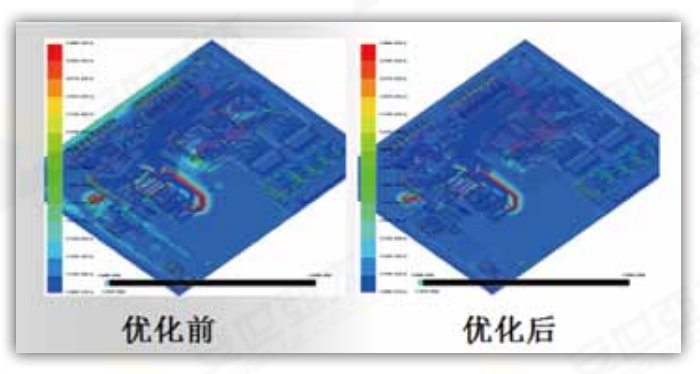 仿真实例 | 基于Ansys的PCB板级电磁兼容
