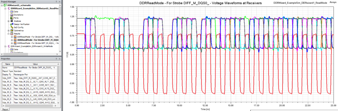 仿真技巧 | Ansys SIwave中使用IBIS模型进行DDR仿真的方法