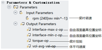 ANSYS Fluent 2023 R1新功能之参数化工作流程