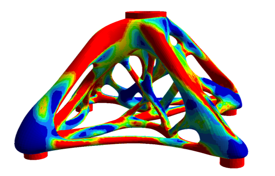HyperWorks