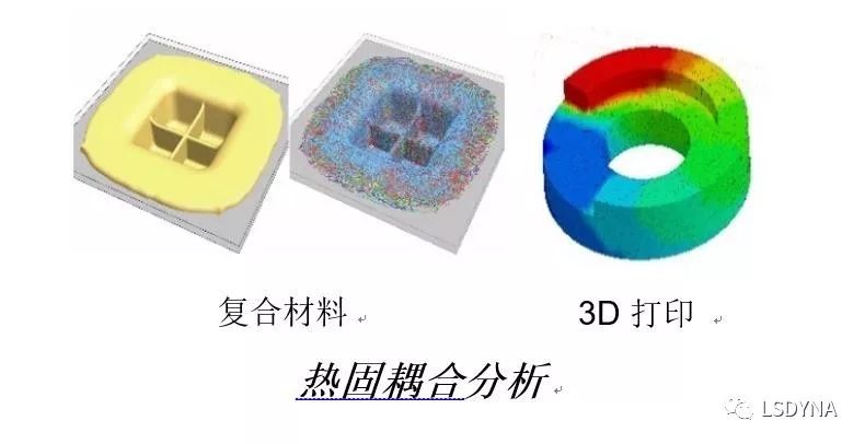 LS-DYNA基于先进有限元、无网格法和粒子法的求解器材料设计分析