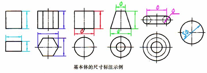 动图封面